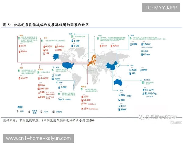 第二现场观赛方案由线下逐步延展至元空间 拓宽品牌触达边界